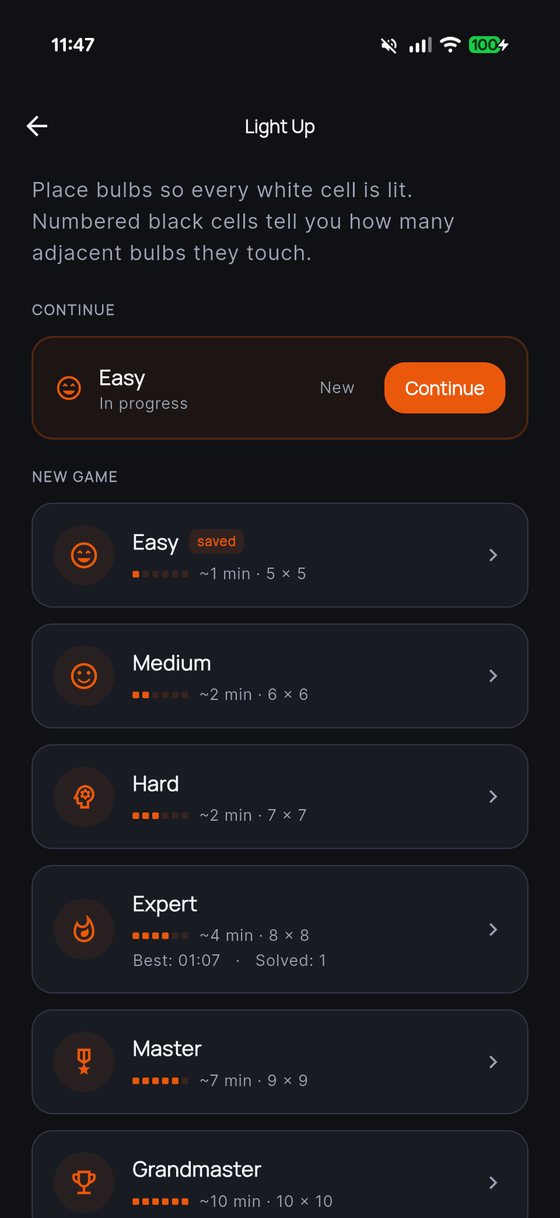 The Light Up difficulty list in ThinkGrid, from Easy at 5 by 5 up to Grandmaster at 10 by 10, with an estimated solving time per tier.